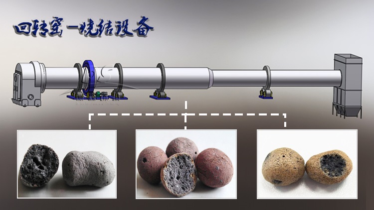 陶?；剞D(zhuǎn)窯設備